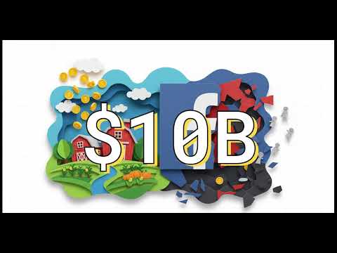 The Rise and Fall of Zynga - The Facebook Game Empire That Vanished