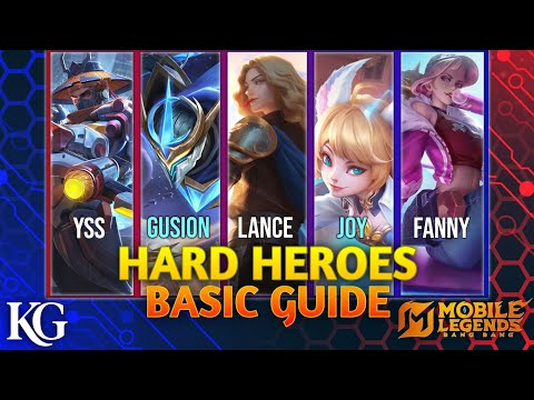 Simple Tips & Tricks for 12 Hardest Assassins | MLBB/MOBA 5V5