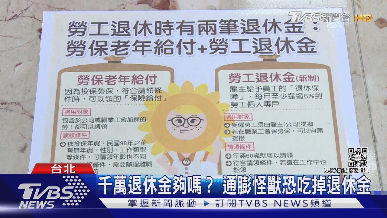 高通膨時代退休要準備多少錢? 工作40年「月存1萬」不夠養老