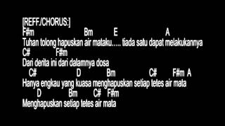 Download lagu Musik Chord & Lirik pada lagu Grace Simon 'Lihatlah Air Mata' mp3 Download lagu Musik Chord & Lirik pada lagu Grace Simon 'Lihatlah Air Mata' mp3