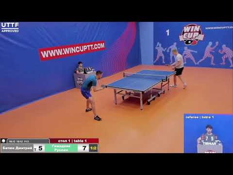 Батюк Дмитрий Гимадеев Руслан Турнир Восток 4  WINCUP  11.09.21 Прямая трансляция Зал1
