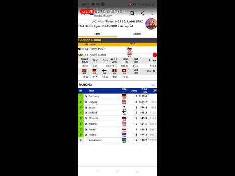 Skoki narciarskie na żywo! Puchar Świata w Lahti!!!