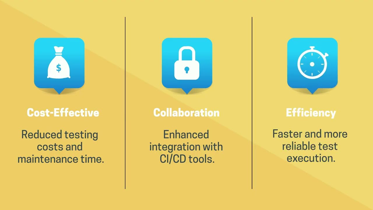 TestArchitect 9 4 Release Notes