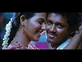 Un Perai Sollum Angadi Theru Video Song Blu Ray 5 1 DTS HD Master Sound Musizworld