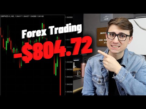 , title : 'Watch Me Trade Forex: Quick & Easy NZD/JPY loss (-$804.72)'