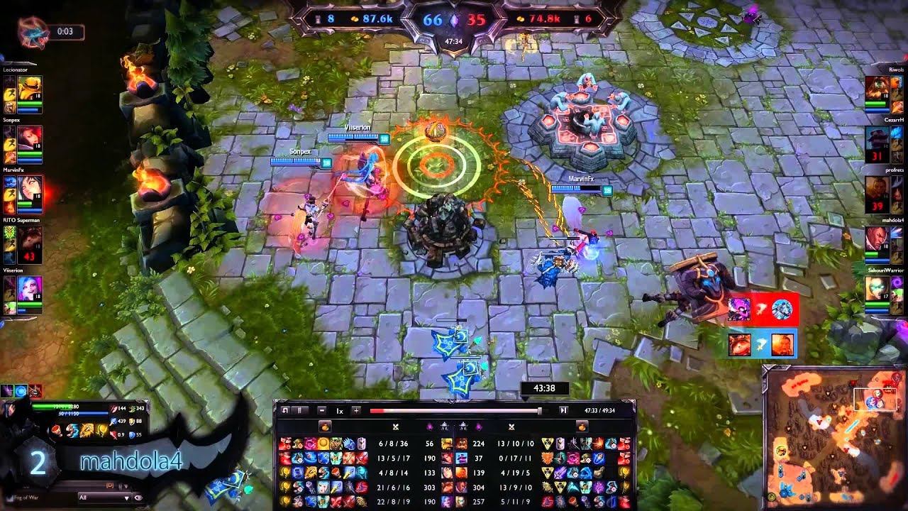 Liên Minh Huyền Thoại: Top 5 siêu phẩm của tuần ^^