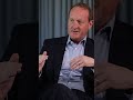 The Magnificent Seven Vs Financial Sector In S P 500 MarketInsights TechVsFinance SP500Analysis