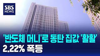 '반도체 머니'로 동탄 집값 '활활'..2.22% 폭등 / SBS