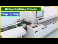 Reflow Soldering Machine | SMT Reflow Soldering Process | Surface Mount Technology