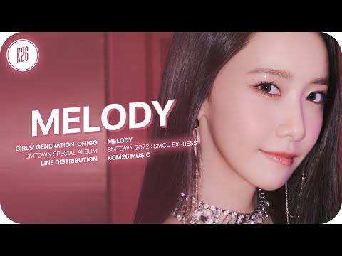 Girls' Generation-Oh!GG (소녀시대) ~ Melody ~ Line Distribution
