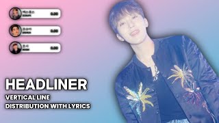 Download lagu HEADLINER (SEVENTEEN) - VERTICAL LINE DISTRIBUTION WITH LYRICS mp3 Download lagu HEADLINER (SEVENTEEN) - VERTICAL LINE DISTRIBUTION WITH LYRICS mp3