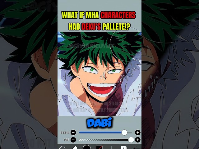 Vídeo relacionado con XJruixi Japanese Anime My Hero Academia Charm Pendant Necklace Boku No Hero Academia Midoriya Izuku Deku Figure Choker Necklace