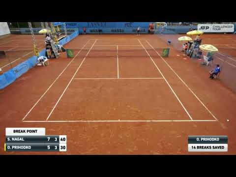 Sumit Nagal vs Oleg Prihodko - 2022 ATP Liberec Challenger QR2 Highlights