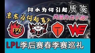 Re: [閒聊] JDG vs FPX Gimgoon 第三場的表現