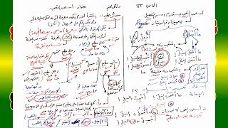 صورة 133 √ أسلوب التعجب