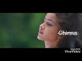 Best Telugu Love WhatsApp Status Nee Vente Nenunte Baundhi