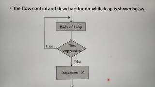Download Lagu do while loop with example in C++, Part 11, in Tamil, Chapter 10, Unit 3, A. Jaya Mabel Rani Thumbnail