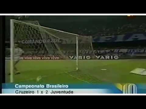 #CRUZEIROteca [Brasileiro 2003] Cruzeiro 1 x 2 Juventude