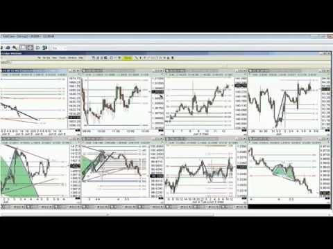 Jun 5th Trade What You See with host Larry Pesavento   2013