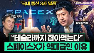 앞으로 3년, '테슬라'와 '스페이스X'가 역대급 실적 찍고 날아오를 겁니다 (정주용 의장)