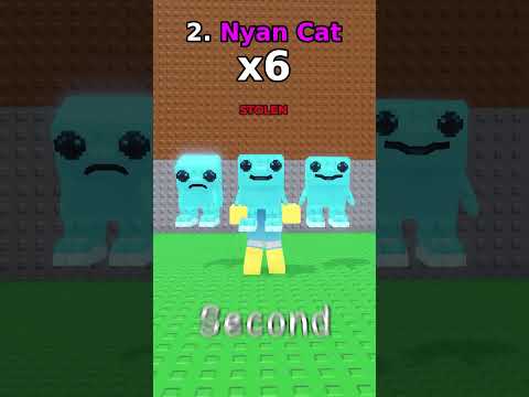 Top 5 Mutations in Steal a Brainrot