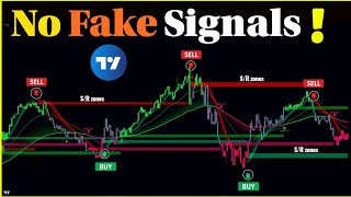 I Deleted All Old Indicators After I Found THIS One! It Will Blow Your Mind!