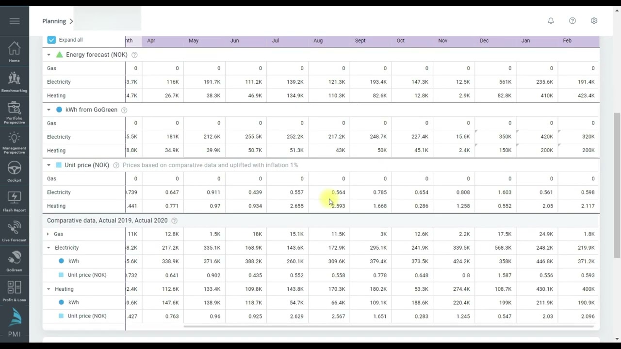 PMI NextGen Planning How to edit a plan 