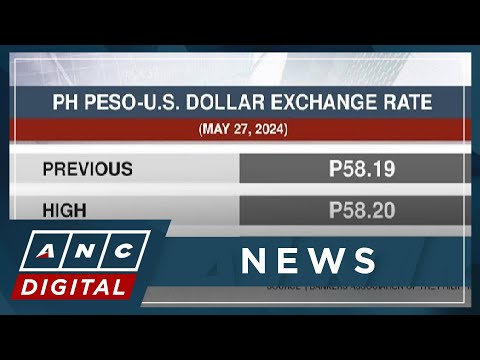 Analyst hopeful peso strengthens in coming weeks as investments continue to pour in ANC
