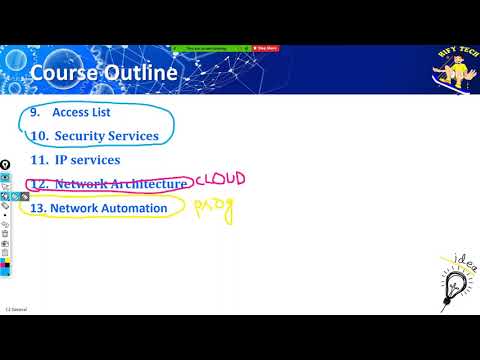 Introduction to CCNA (CCNA 200 125 ICND 1 ICND 2)