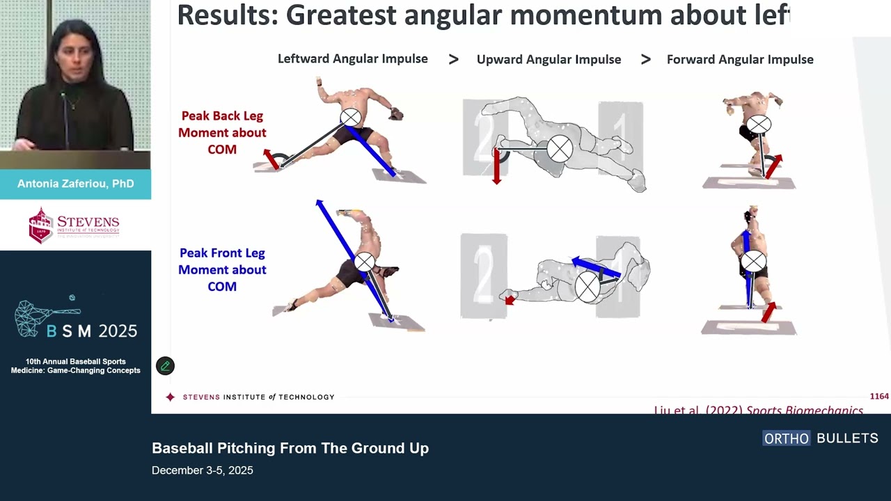 Baseball Pitching From the Ground Up_Antonia Zaferiou PHD