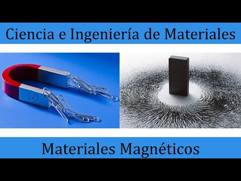 Materiales magnéticos. Ferromagnetismo, paramagnetismo, diamagnetismo, ferrimagnetismo. Histéresis