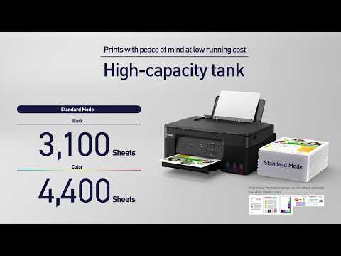Canon Multifunction Printer