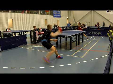 180128 TOP12, YDr8, Viktor Oksfeldt - David Lund Heinig