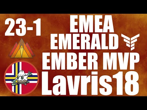 MOST DOMINANT EMERALD FACTIONS RUN TO DATE