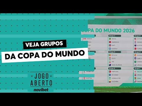 Veja os grupos da Copa do Mundo: Jogo Aberto analisa