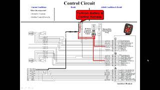 WESTERN® 3 Port Isolation Module Control Power Circuit Training
