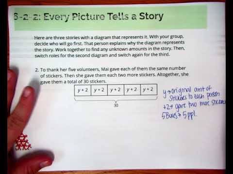 7th Grade unit 6 Lesson 2