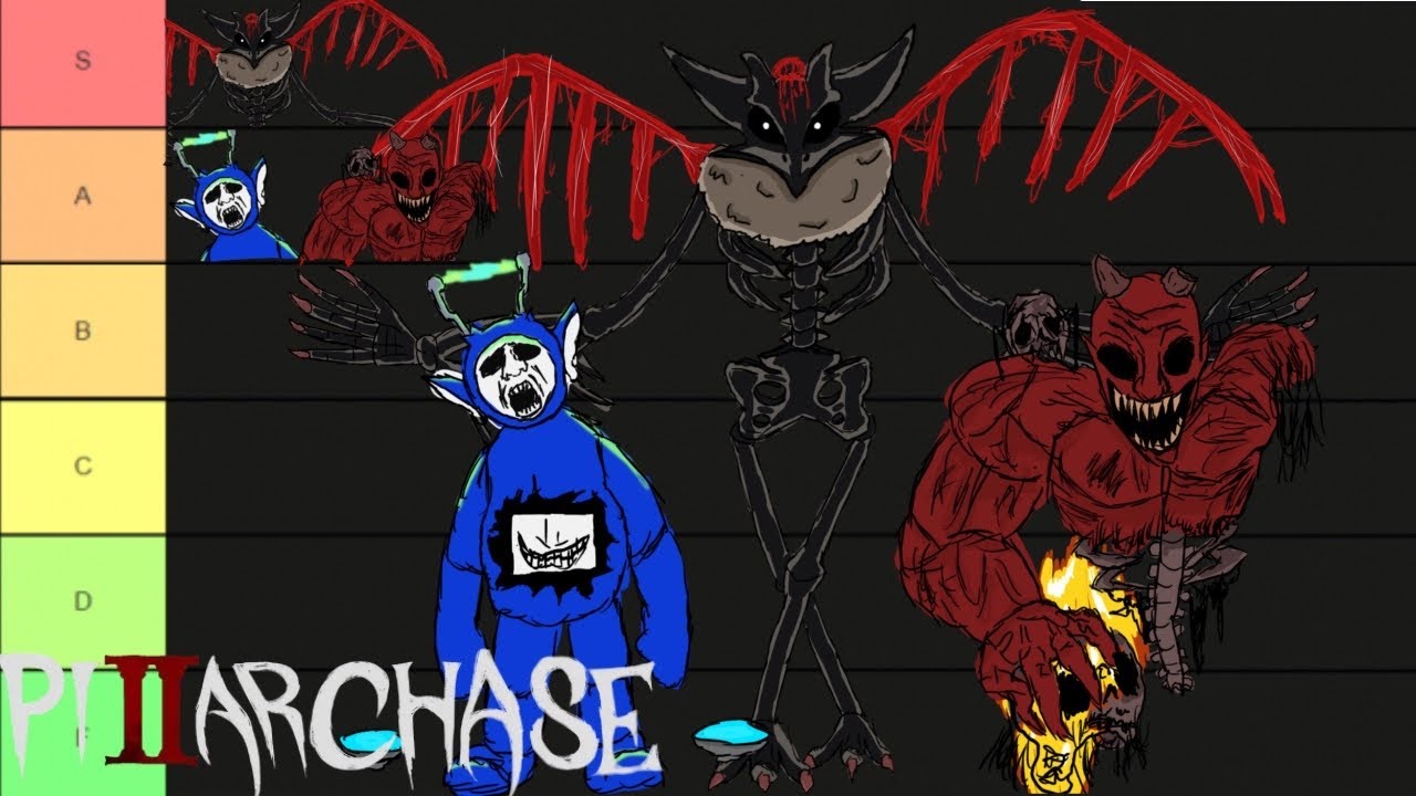 pillar chase 2 recode TIER LIST!!!