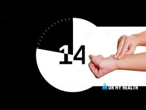 Healty Heart- Find your heart health in easy way