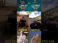 RTX 4080 Super Vs RX 7900 XTX Real Performance Shock Test Gamer Gaming
