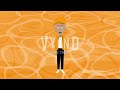 My 1st Vyond Video Why I Deleted All Of My Videos