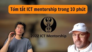 Tóm tắt ICT mentorship trong 10p #trading #forex #crypto