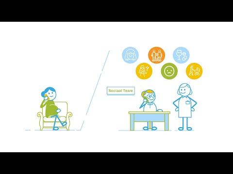 3. Een baby krijgen en organisaties die kunnen helpen