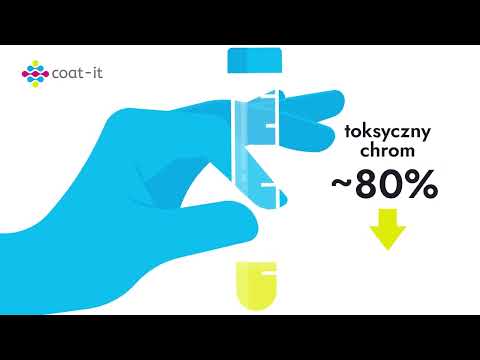 Technologia COAT-IT - zdjęcie