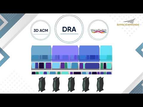 Estella: The Future of Connectivity