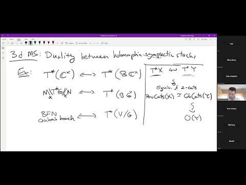 Benjamin Gammage - Structural features of 3d mirror symmetry