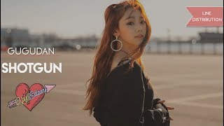 Gugudan (구구단) – Shotgun | Line Distribution