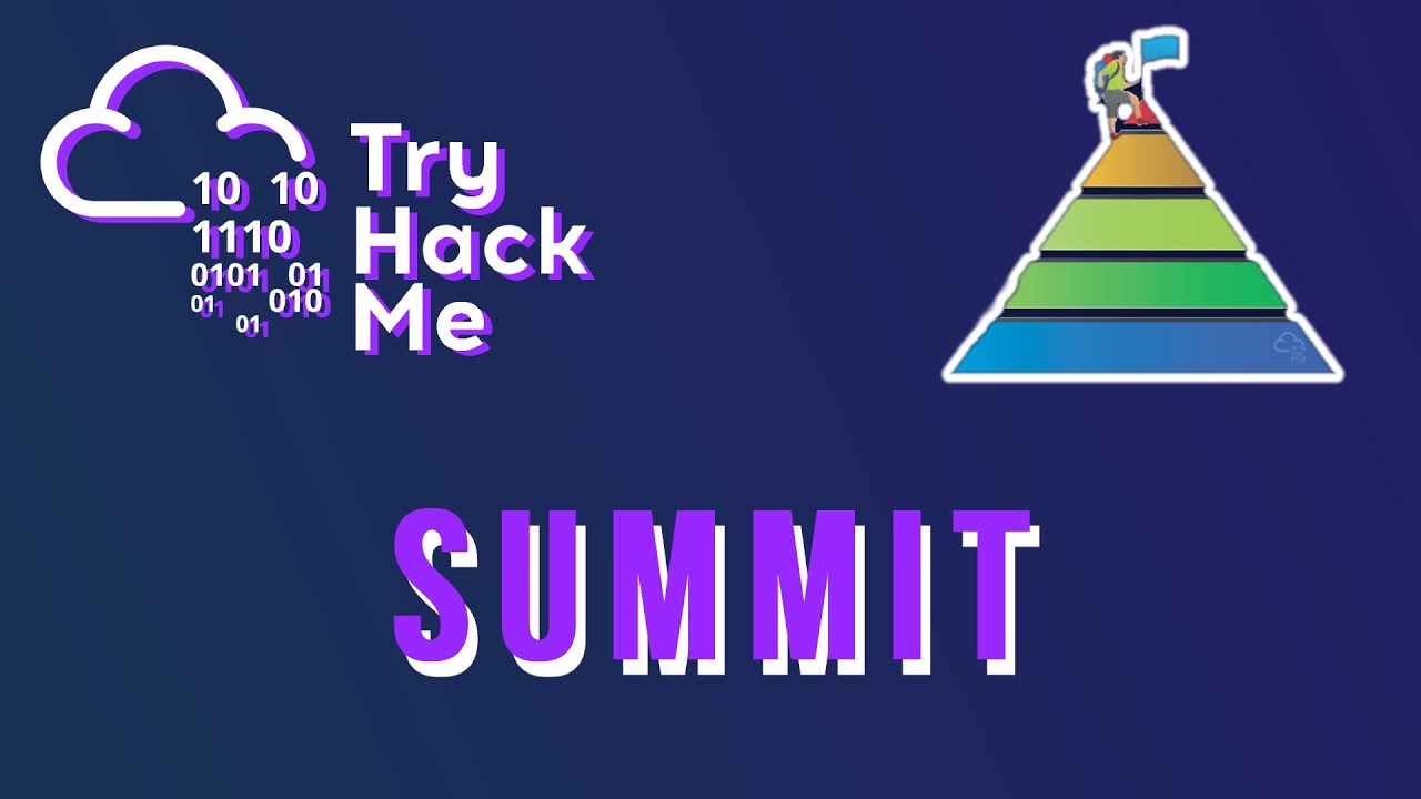 Summit | SOC Challenges | TryHackMe