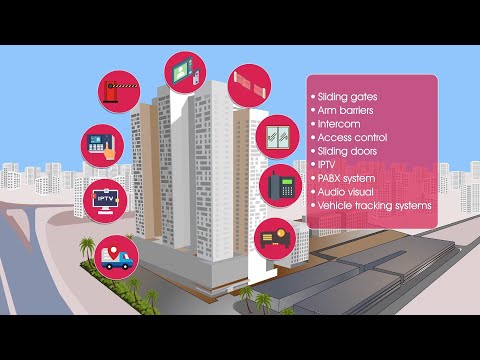 Business security systems - Explainer video | Corporate Security - (CONTACT vinconsults)