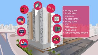 Business security systems - Explainer video | Corporate Security - (CO